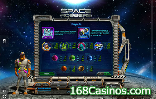 Space Robbers Slot Paytable