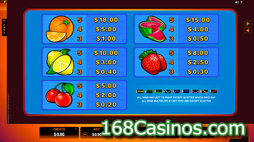 SunTide Video Slot Paytable