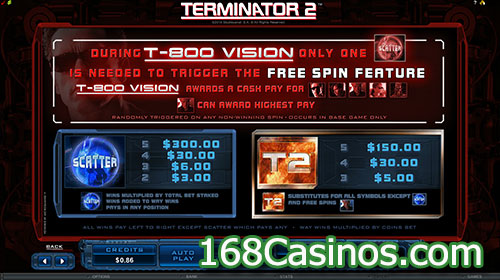 Terminator 2 Online Slot Free Spin Bonus