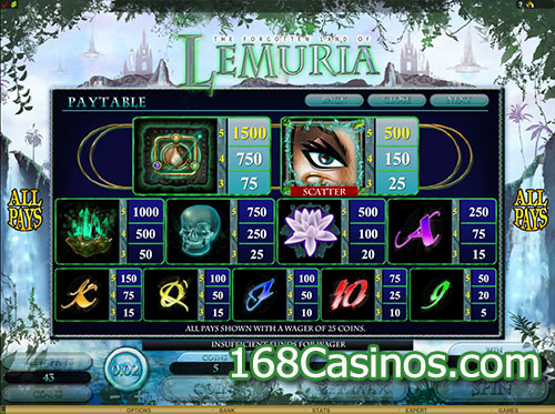 The Forgotten Land of Lemuria Slot Paytable