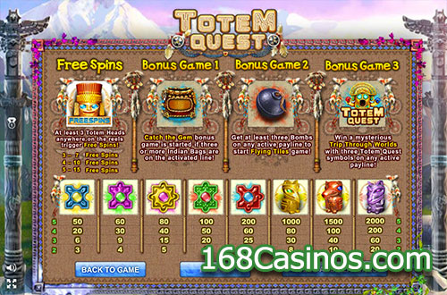 Totem Quest Slot Paytable