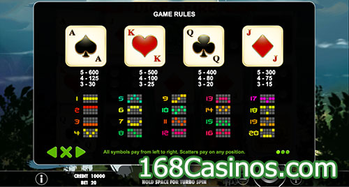 Dice and Fire Video Slot Paytable