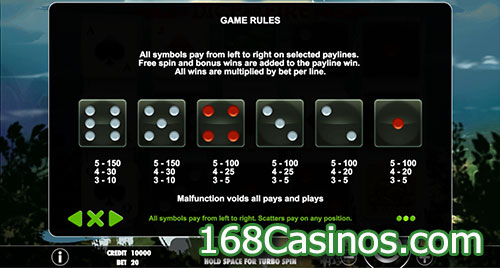 Dice and Fire Slot Game Rule