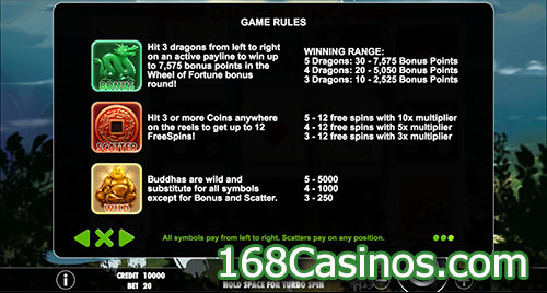 Dice and Fire Slot Bonus Games