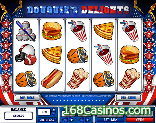 Douguie's Delights Slot