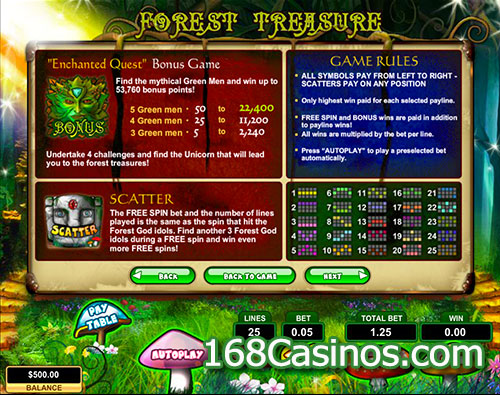 Forest Treasure Slot Bonus