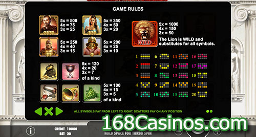 Glorious Rome Slot Paytable