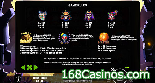 graveyard warrior slot graveyard warrior slot